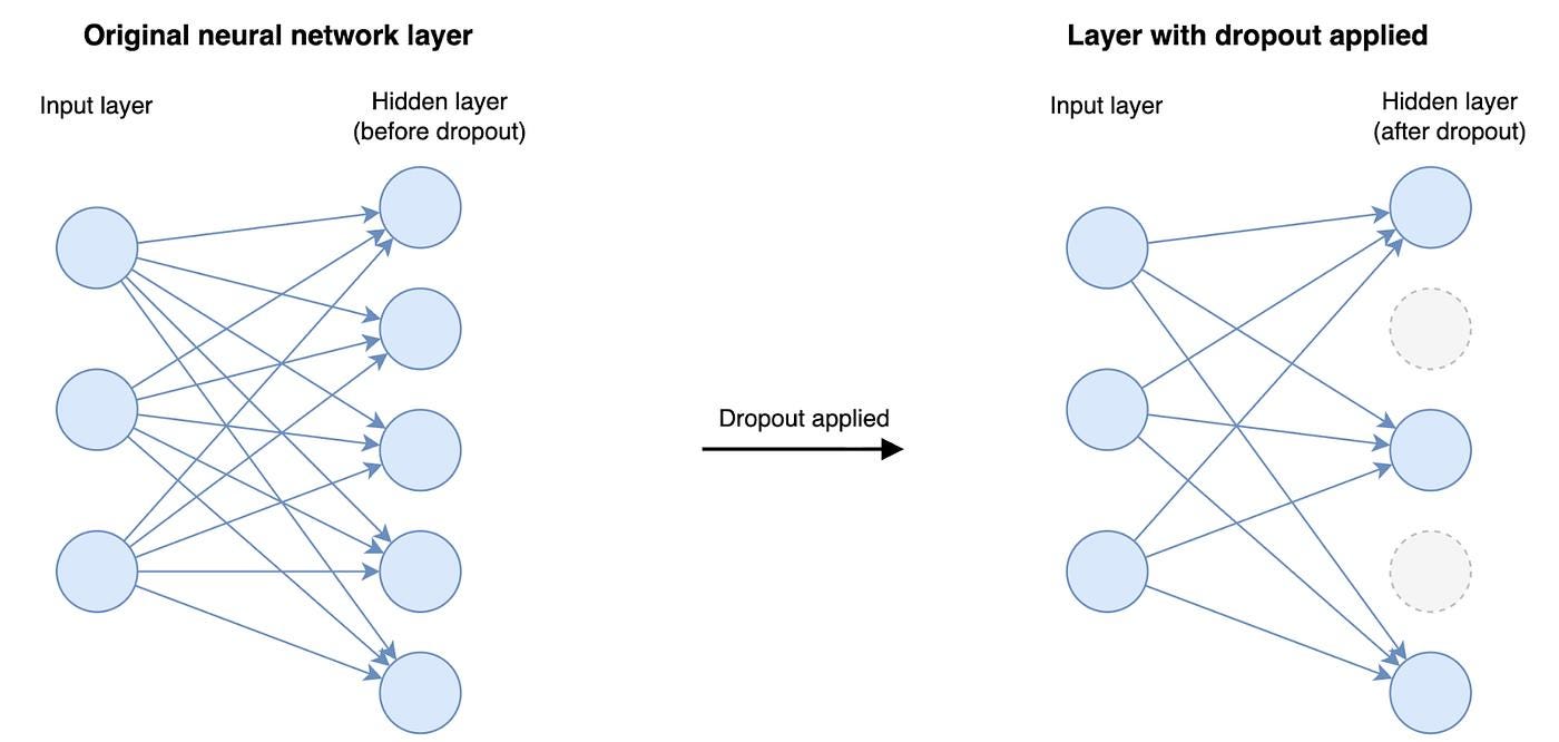 https://images.openai.com/static-rsc-4/LjFJz8DoD3eqPzfyyboMqAMPnSAg1lcLv2H1JSBm2xLLon9zdNgNnF0psPPnmV1H4rCeZ9iAwJF3cKOPvrwnOgrir8qs3k9QoxgDl_f5XdUzkDHnH7__JrEuAygnwnj938UvuFABJFDzgHXceGMi-d1jV7vg7nFzXL-kRWtst6qp5kUpd1fkQ3KThkuN00w2?purpose=fullsize