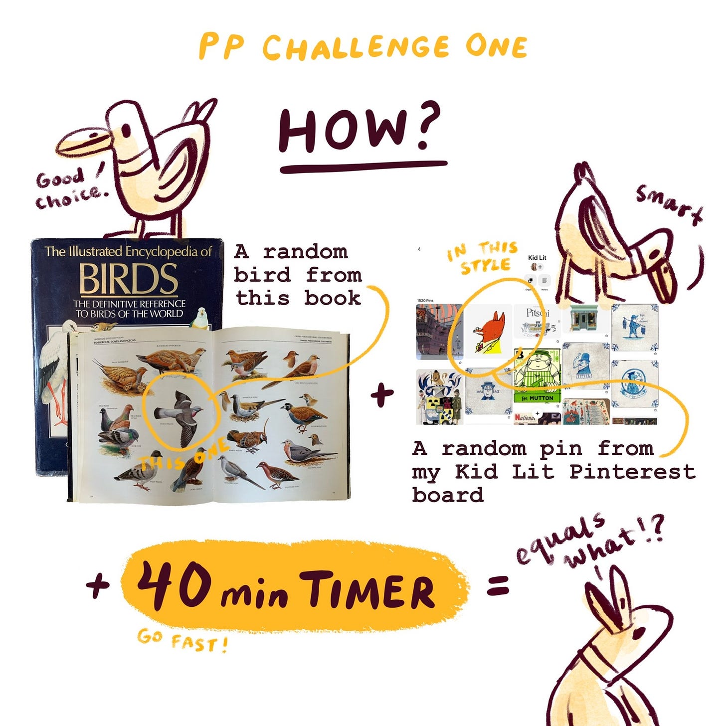 purposeful practice challenge one process illustrated Kayla Stark