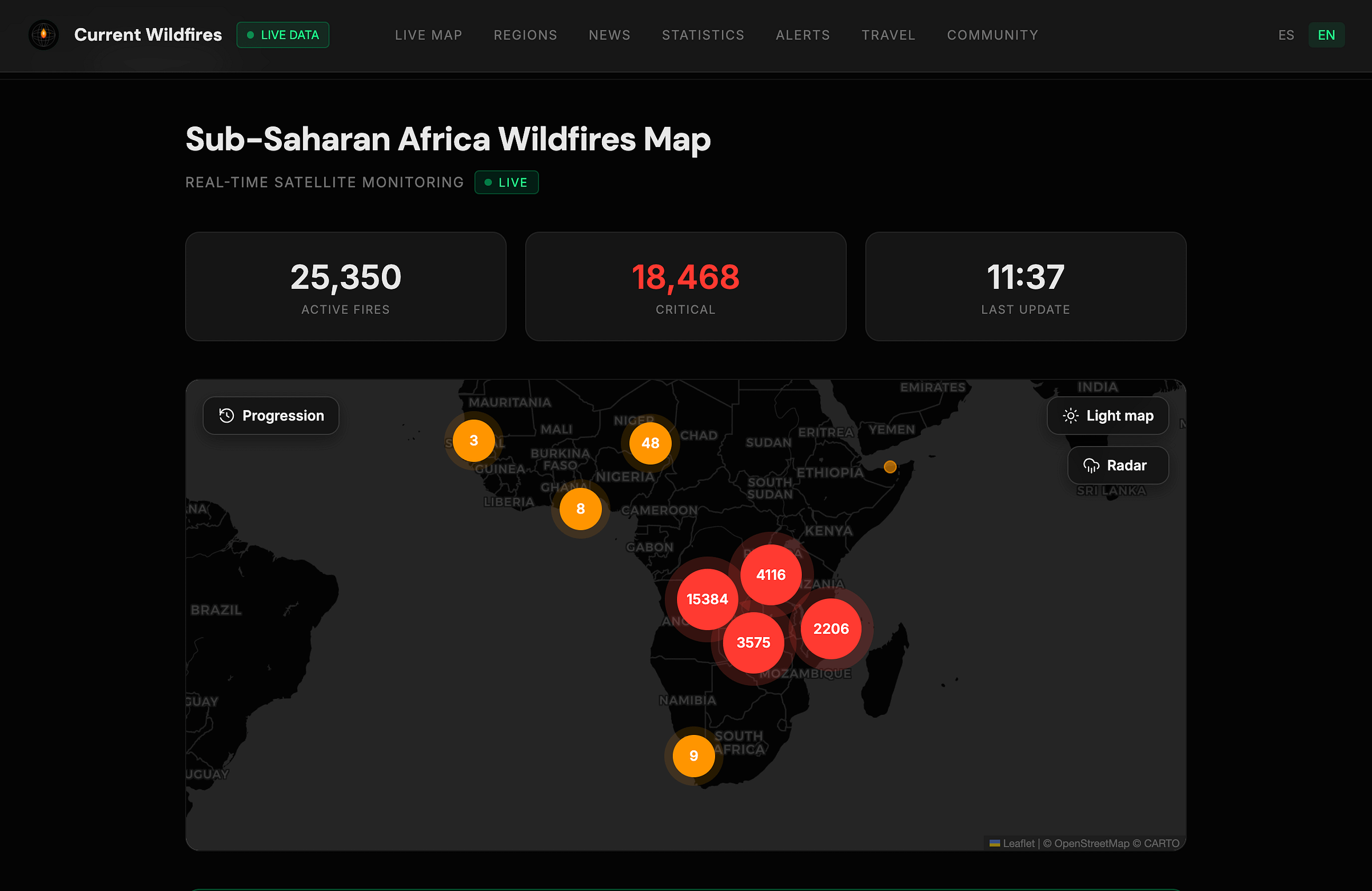 Graphic of sub-Saharan Africa wildfires, over 25,000 in progreass with over 18,000 critical.