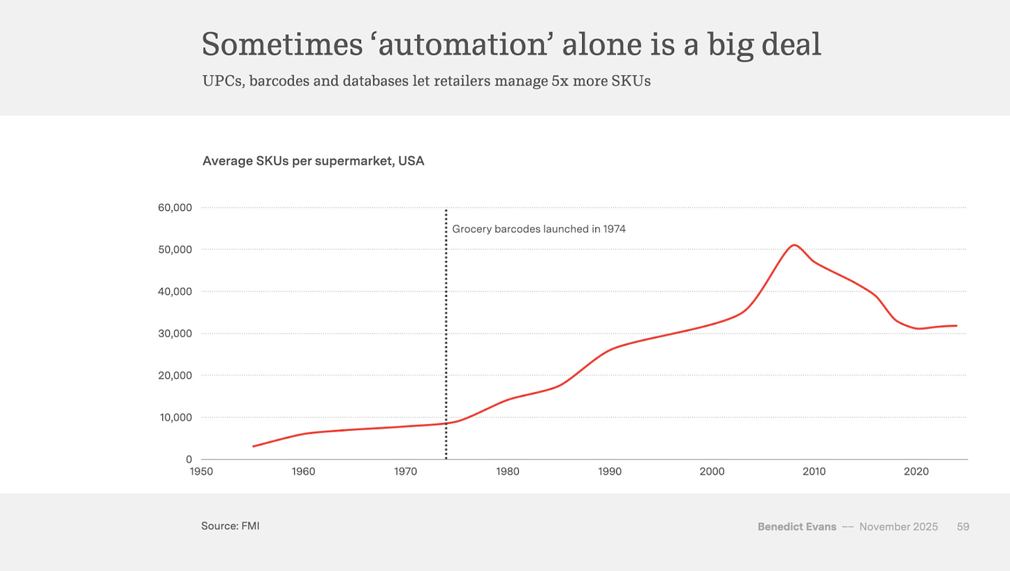 How to Identify Opportunities for AI Automation - a Framework for Product Teams
