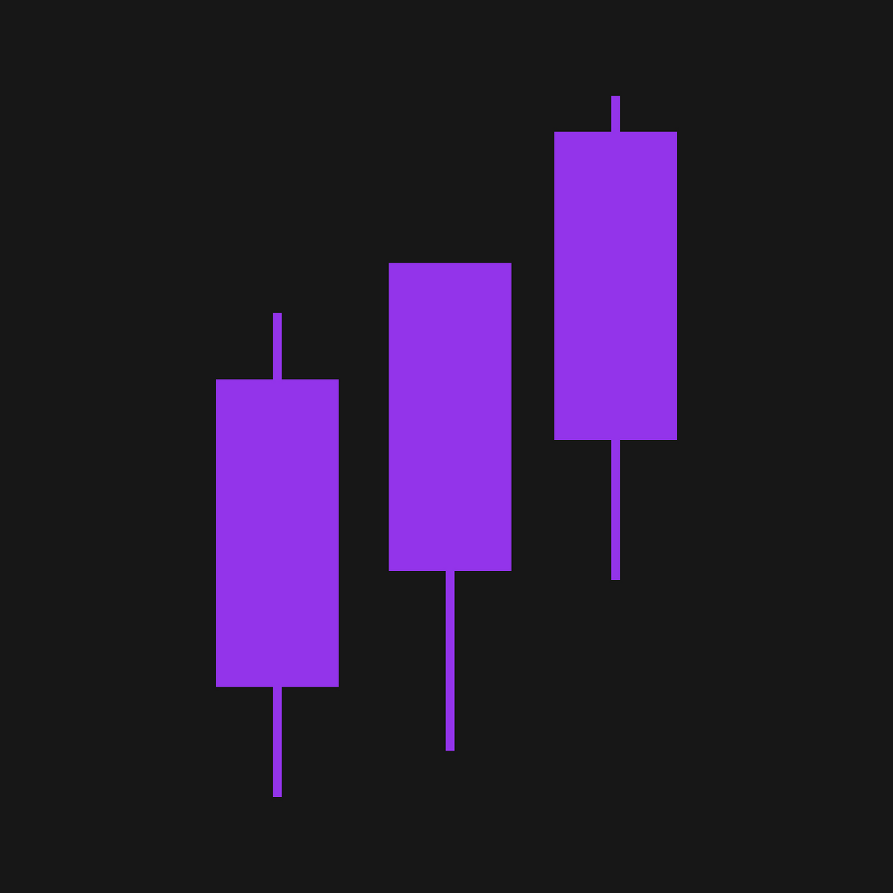 Trading & Investing Strategies