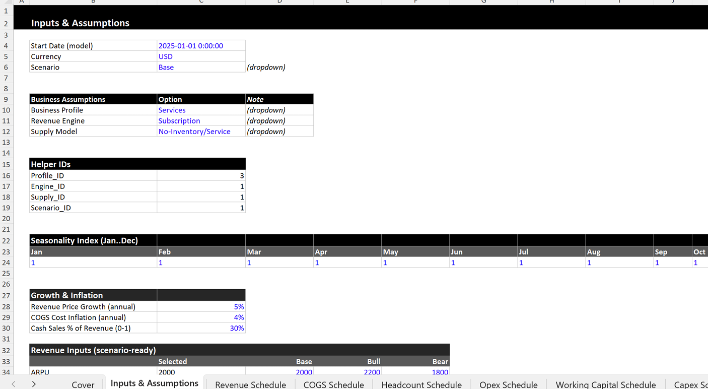 Startup FP&A model Inputs and Assumptions tab showing business profile selection, global settings, growth drivers, inflation assumptions, and seasonality index. Startup FP&A model Inputs and Assumptions tab showing business profile selection, global settings, growth drivers, inflation assumptions, and seasonality index.