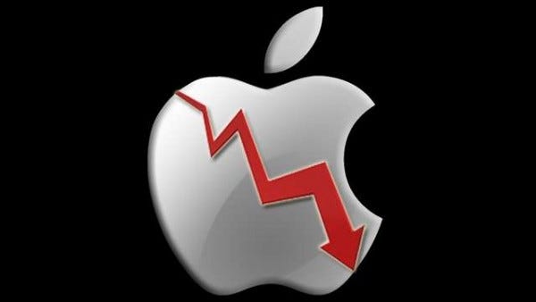 apple losing its tech edge 2015 images apple losing its tech edge 2015 images