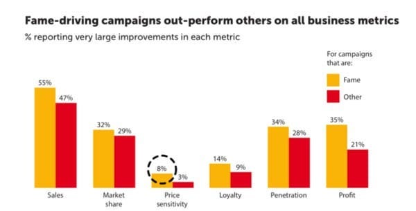 The strategy secrets behind Oatly's success | by Will Poskett | Medium The strategy secrets behind Oatly's success | by Will Poskett | Medium