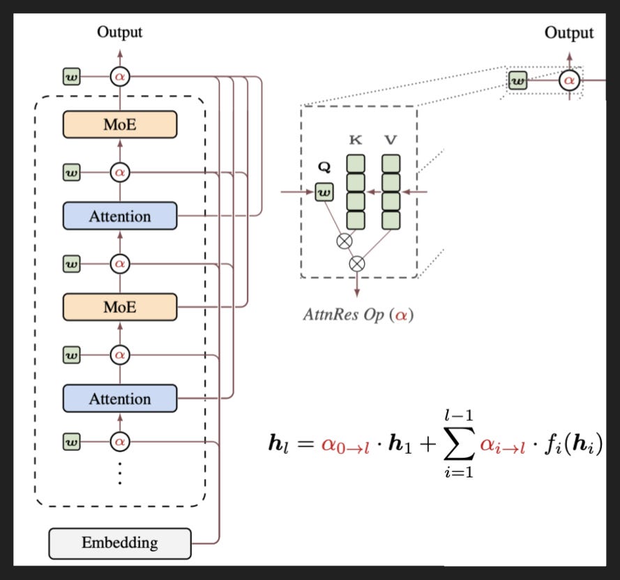 Slide 19