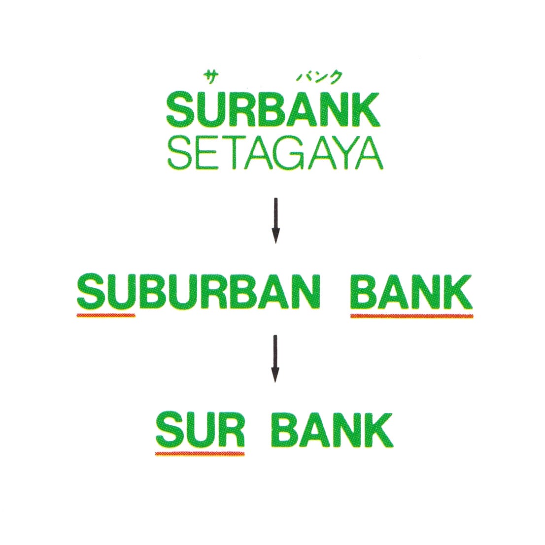 Surbank name change 1985