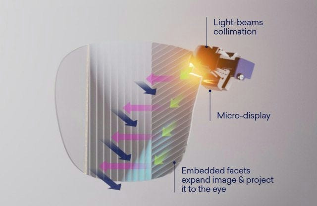 how-waveguide-works.jpg how-waveguide-works.jpg
