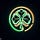 True Irish Patriots