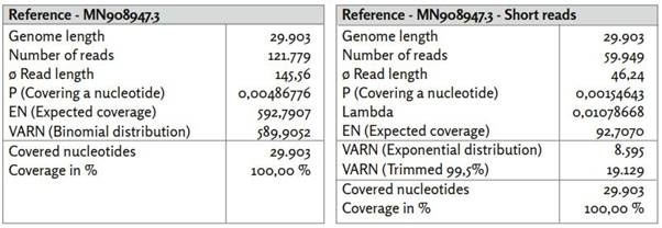 A screenshot of a table
AI-generated content may be incorrect. A screenshot of a table
AI-generated content may be incorrect.