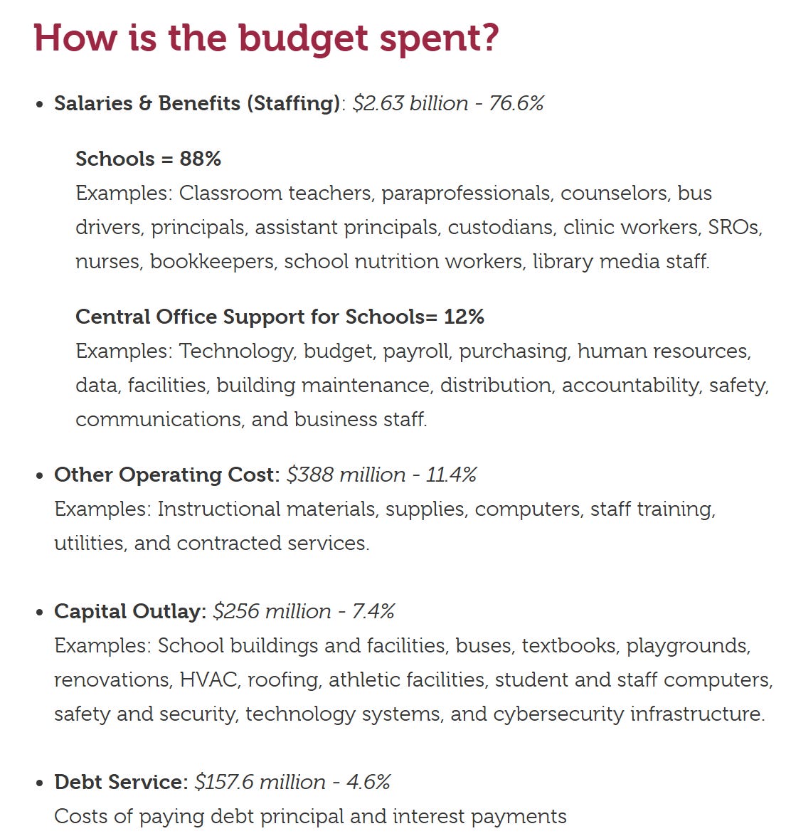 Gwinnett County School Board FY26 Budget-💸 Spend, Spend, Spend 💸