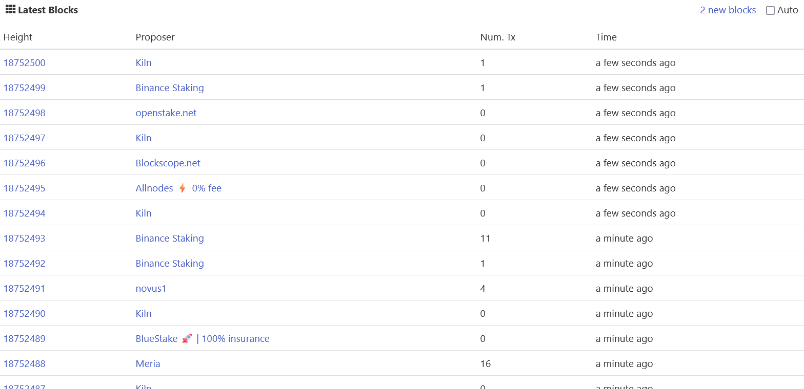 🔎Cette crypto IA peut-elle exploser ?