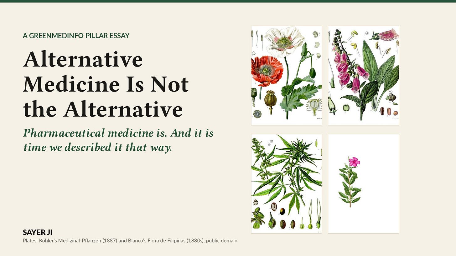 Alternative Medicine Is Not the Alternative. Botanical plates from Köhler’s Medizinal-Pflanzen (1887) and Blanco’s Flora de Filipinas, public domain.