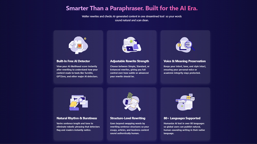 Walter Writes AI Review: The Best AI Humanizer?