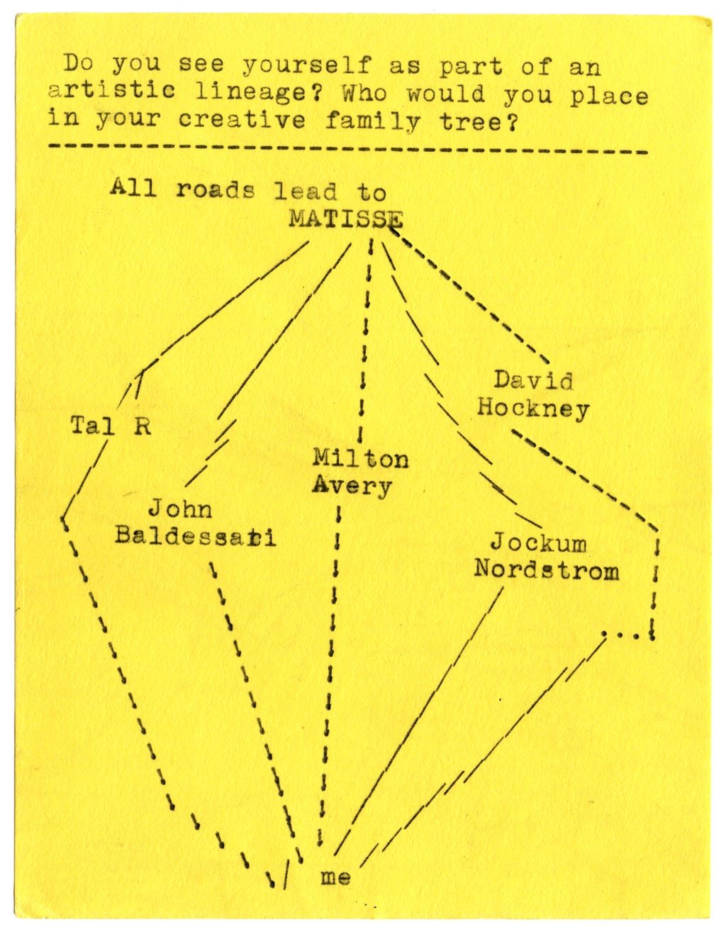 Do you see yourself as part of an artistic lineage? Who would you place in your creative family tree?  All roads lead to MATISSE      David Hockney    Tal R     Milton Avery    John Baldessari    Jockum Nordstrom