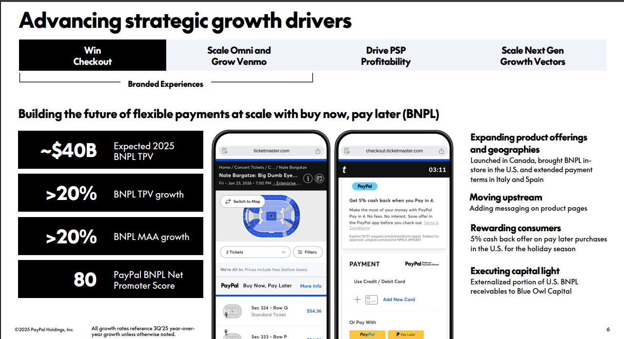 PYPL | PayPal 2025年第三季財報亮點- 大叔美股筆記Uncle Stock Notes