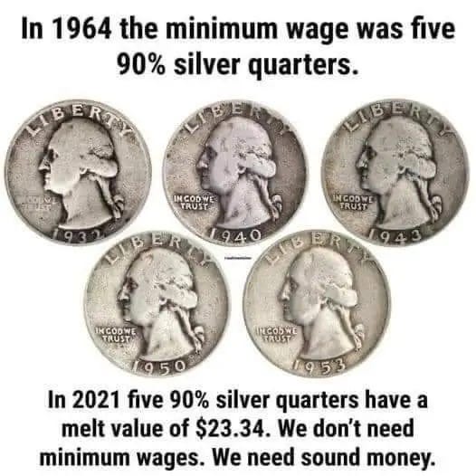 Why Sound Money Matters? | Citizens for Sound Money | Sound Money Advocacy
