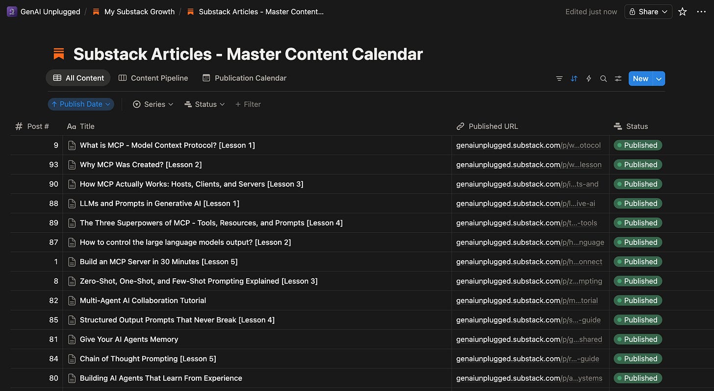 My Substack Articles Database in Notion My Substack Articles Database in Notion