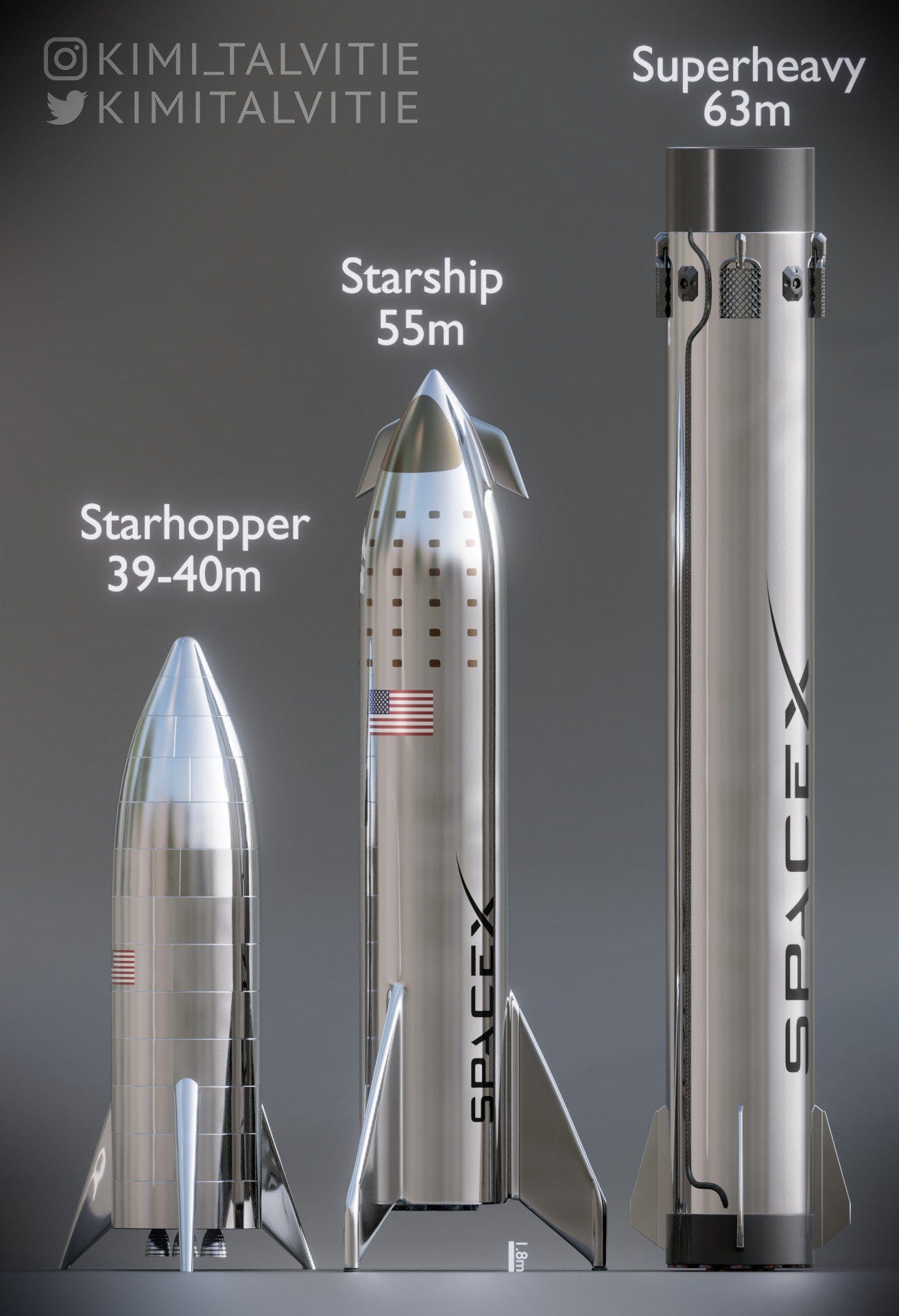 Elon Musk konečně vysvětlil, jak a proč bude Starship využívat ocel místo  uhlíkových vláken – ElonX