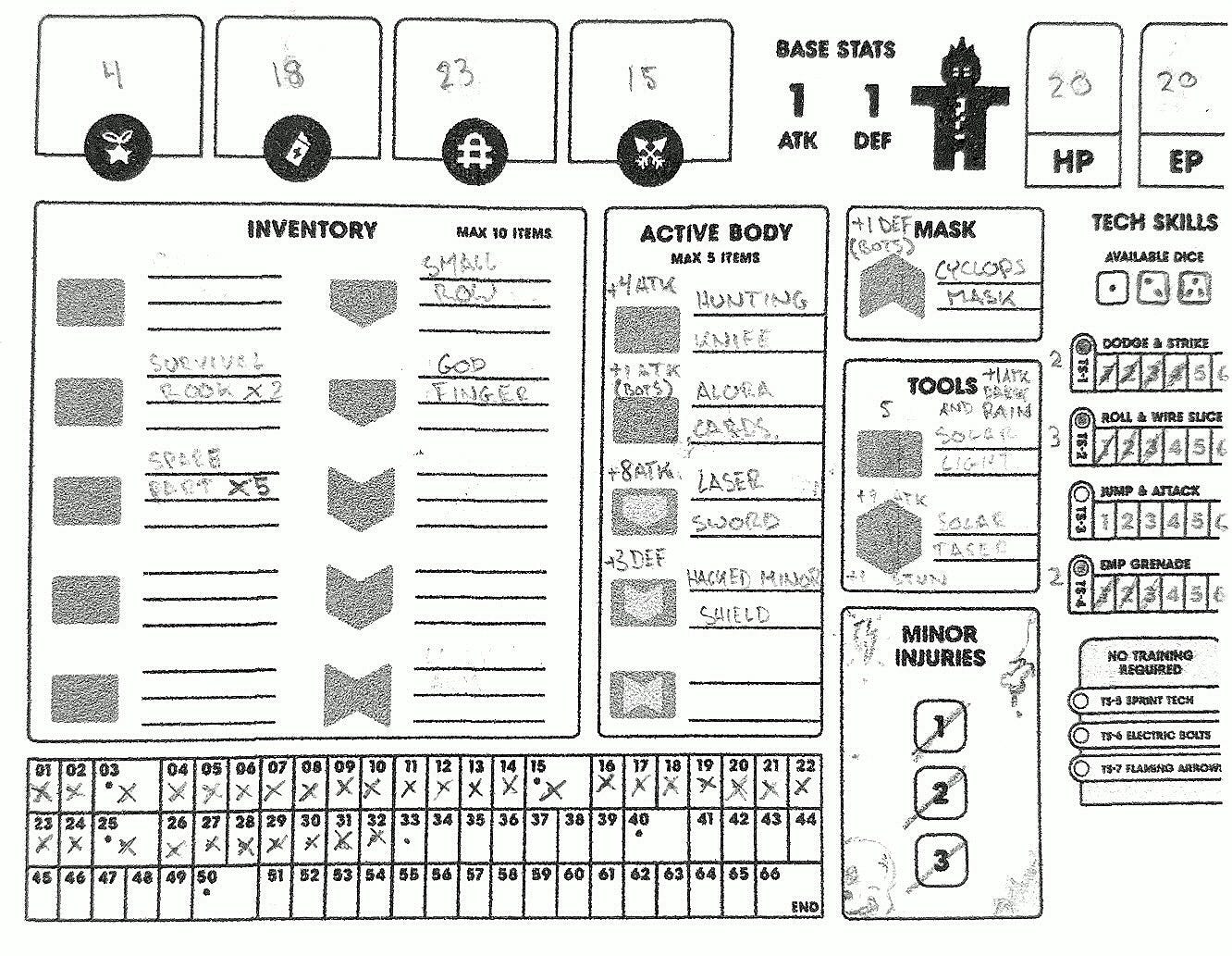 Risible Tome's MIRU Character Sheet