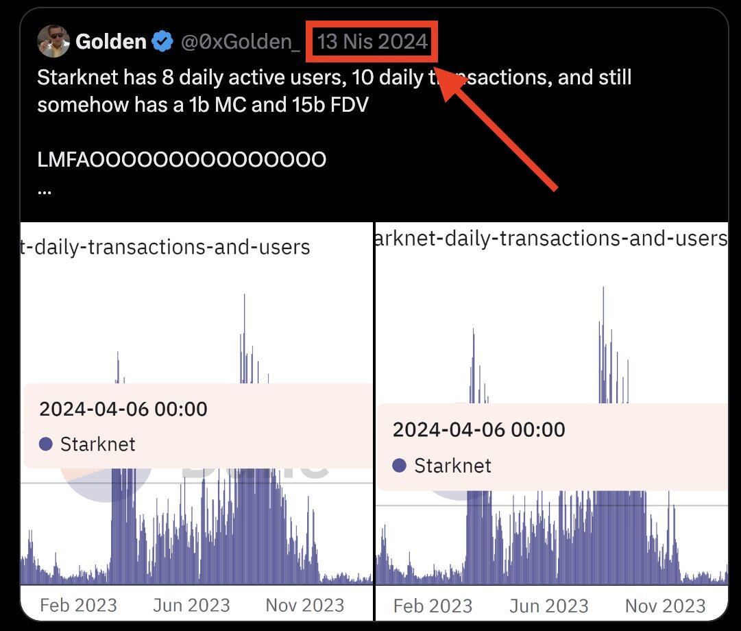 投研早报丨Robinhood vs Coinbase：谁是下一个10 倍股/浅析x402：它的价值到底在于什么/Robotics ×  Crypto：加密的下一个超级叙事？