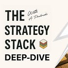 How to Build a Proprietary Data Moat in AI (7 Practical Moves)