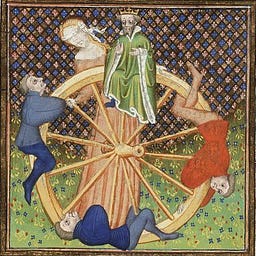 Cliodynamica by Peter Turchin