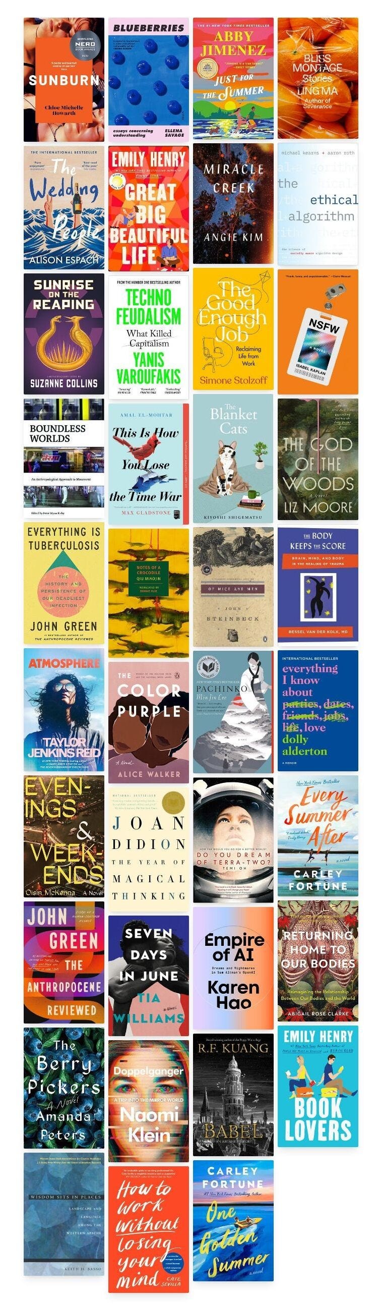 every book i read in 2025 - philosophias