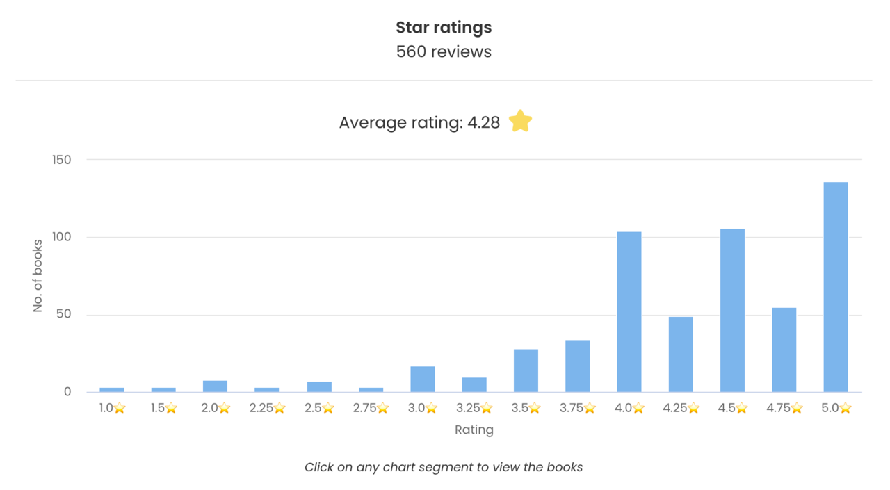 Captura de ecrã 2023-10-04, às 20.02.09.png