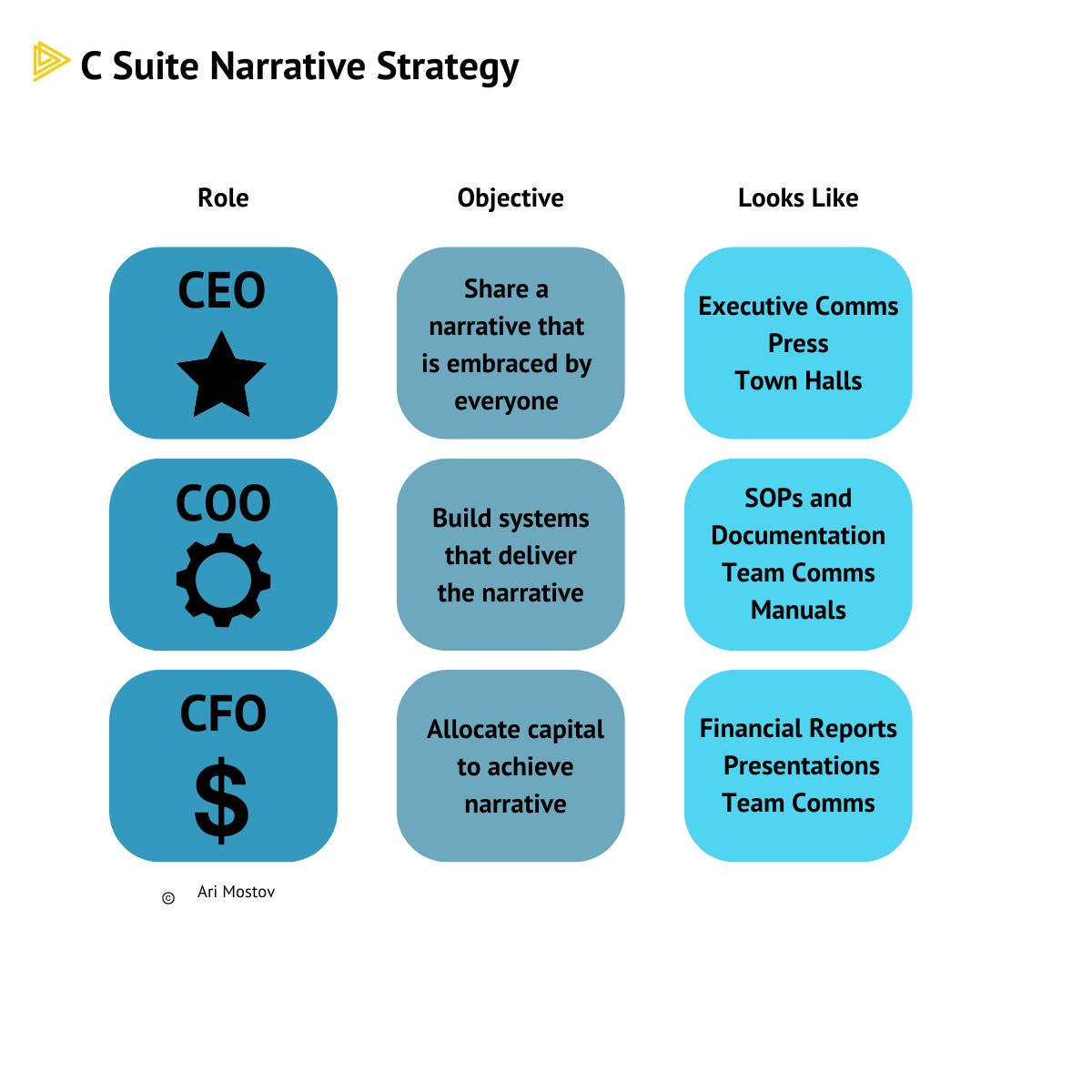 No alternative text description for this image