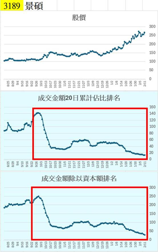 可能是文字的圖像