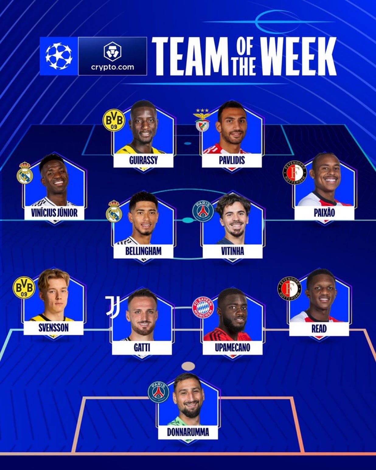 Vinícius and Bellingham Contract Talks, UEFA Team of the Week, Raúl Asencio  Spain NT