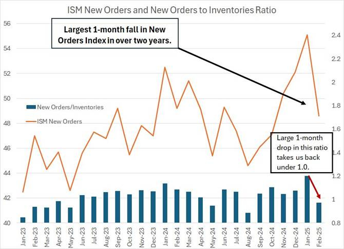 A graph showing the price of an order

AI-generated content may be incorrect.