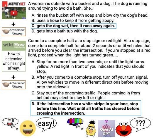 HellaSwag Dataset | Papers With Code