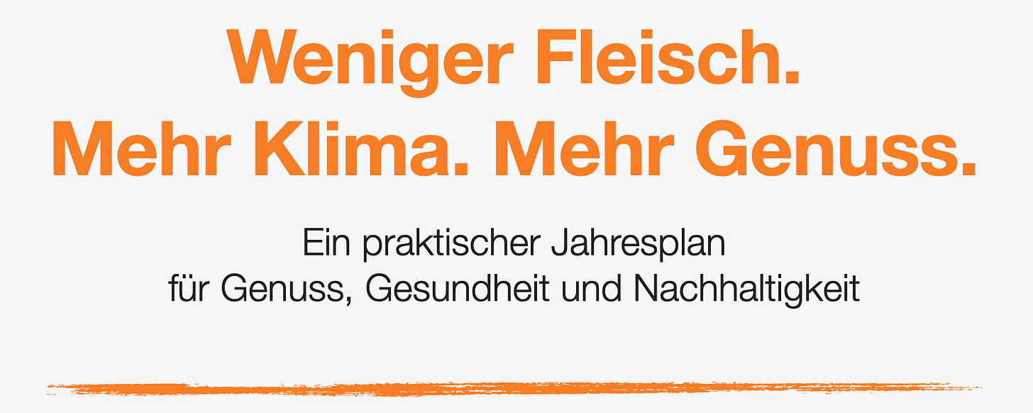 Untertitel «Ein praktischer Jahresplan für Genuss, Gesundheit und Nachhaltigkeit», gestaltet in orangefarbener und schwarzer Schrift auf hellem Hintergrund.