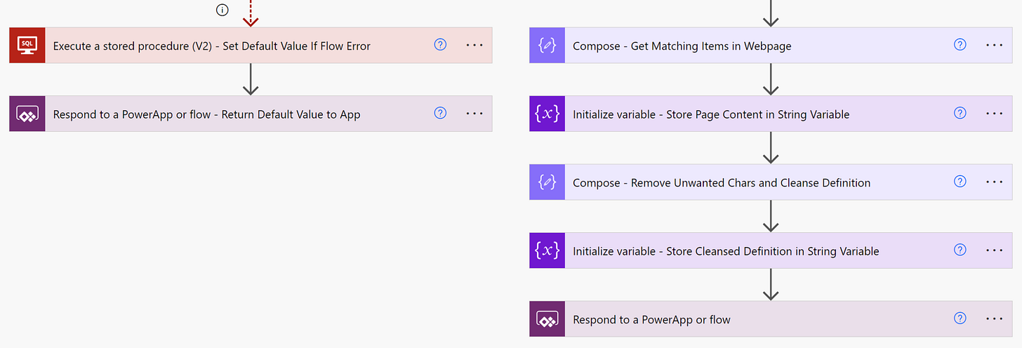 No alt text provided for this image