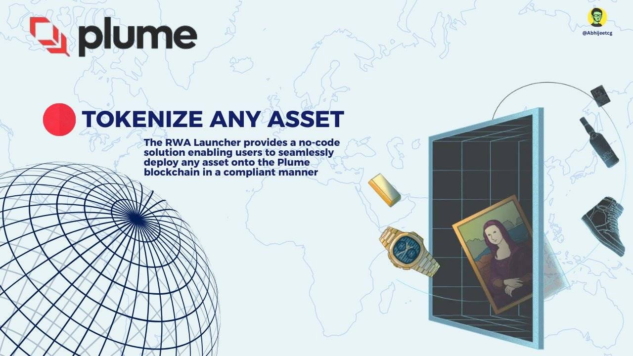 降低万亿市场进入门槛：聚焦RWA 赛道的模块化L2 Plume Network 开启测试网活动
