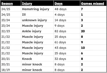 ed3890ab-175e-4f0e-8979-2175f2d7d2cb_368