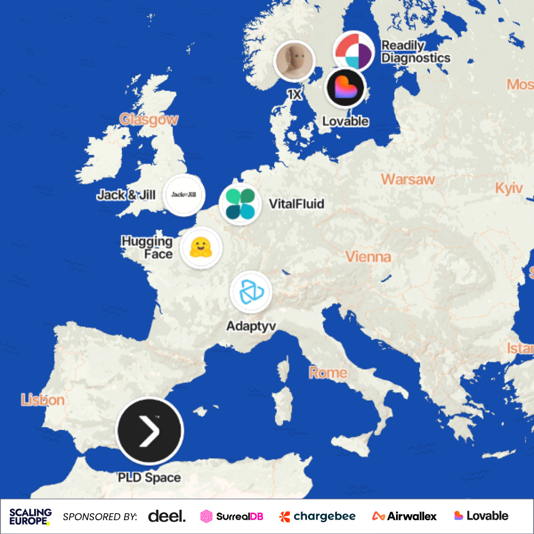 Scaling Europe Daily - 28.8.