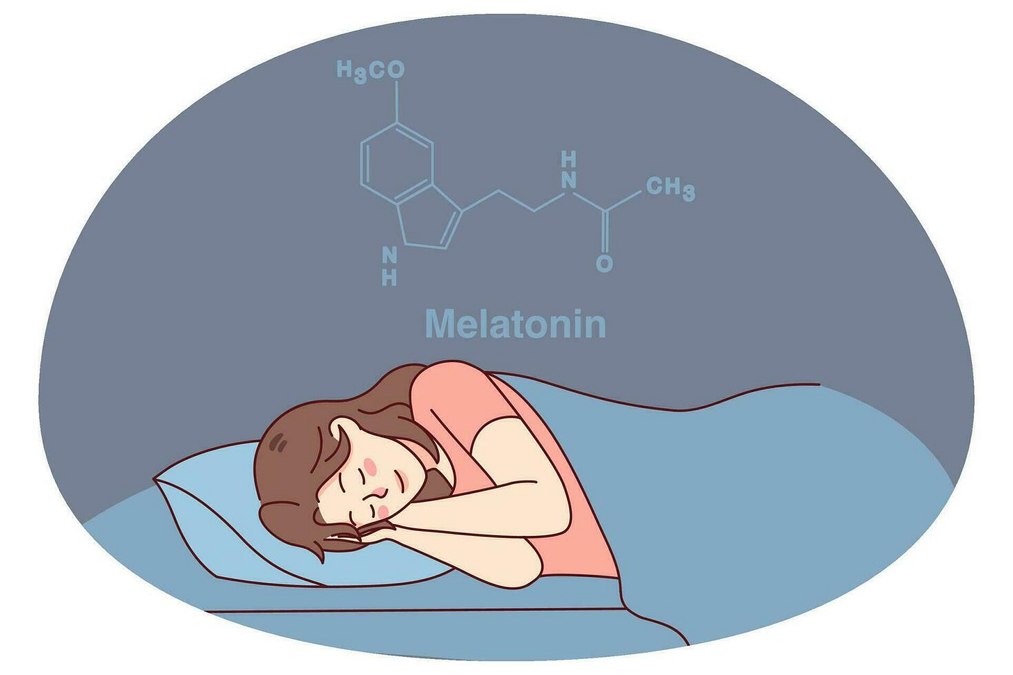 Calm woman sleeping in bed having melatonin hormone produced. Happy girl  asleep at home, enjoying peaceful nap or dream. Healthy sleeping and  science. Vector illustration. 25943395 Vector Art at Vecteezy