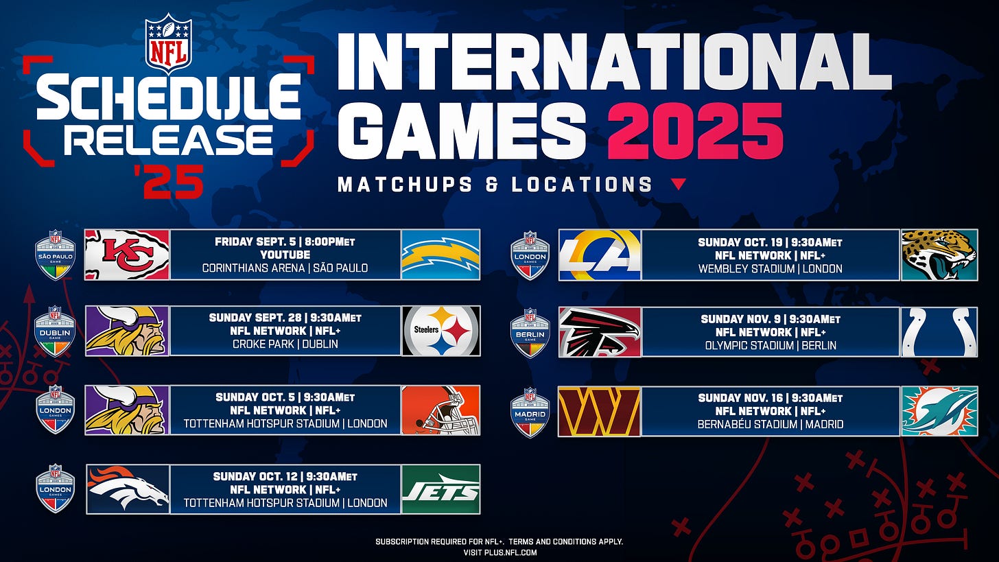 NFL's international 2025 games slate NFL's international 2025 games slate