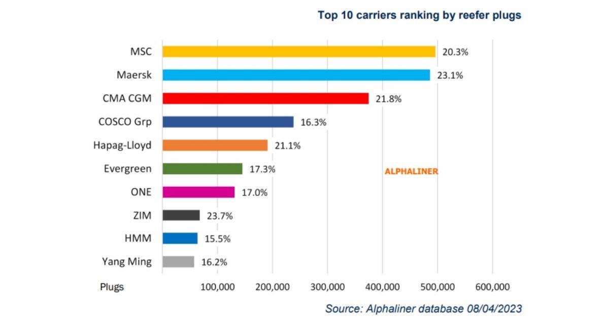 No alt text provided for this image