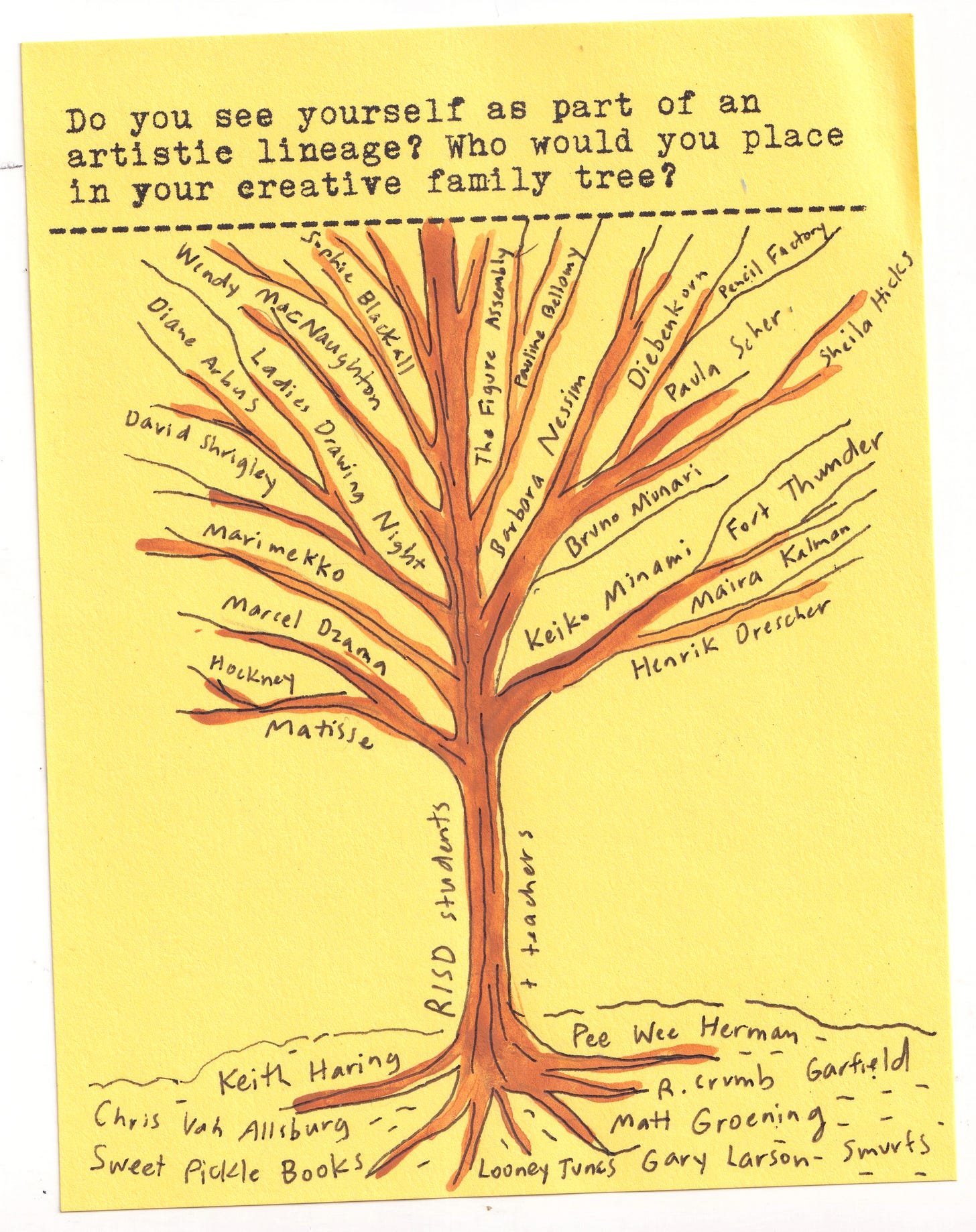 Do you see yourself as part of an artistic lineage? Who would you place in your family tree?   * David Shrigley * Diane Arbus * Ladies Drawing Night * Wendy MacNaughton * Sophie Blackall * The Figure Assembly * Pauline Bellamy * Barbara Nessim * Diebenkorn * Pencil Factory * Paula Scher * Sheila Hicks * Bruno Munari * Keiko Minami * Fort Thunder * Maira Kalman * Henrik Drescher * Marimekko * Marcel Dzama * Hockney * Matisse * RISD students and teachers * Keith Haring * Pee Wee Herman * R. Crumb * Garfield * Matt Groening * Looney Tunes * Gary Larson * Smurfs * Sweet Pickle Books * Chris Van Allsburg * Keith Haring