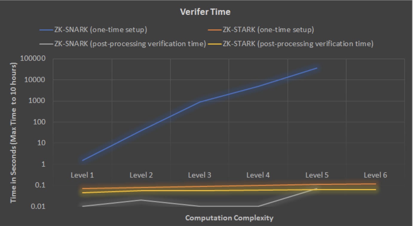 Line chart
Description automatically generated Line chart
Description automatically generated