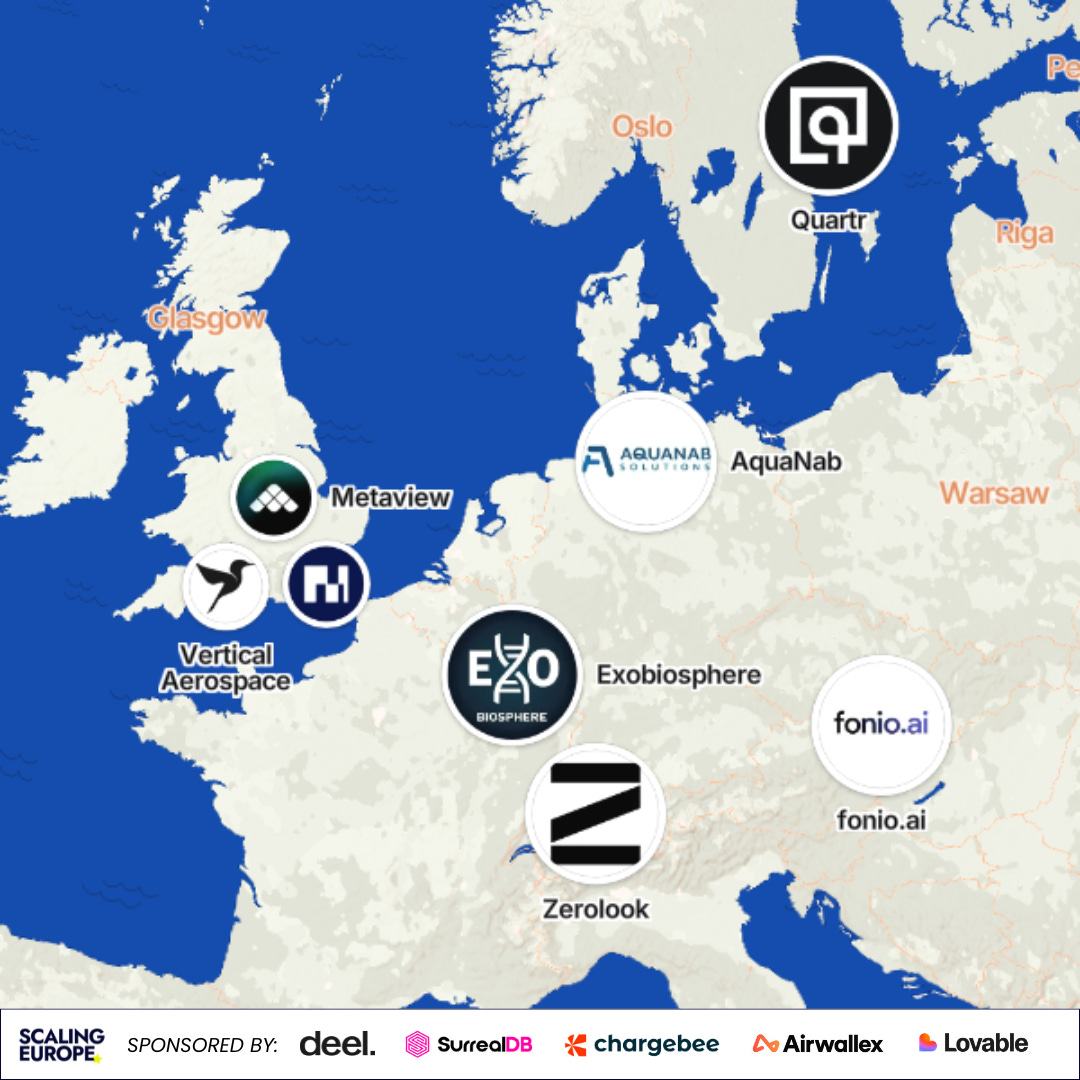 Scaling Europe Daily - 12.8.
