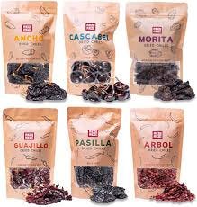 Amazon.com: RICO RICO Dried Peppers 6 ...
