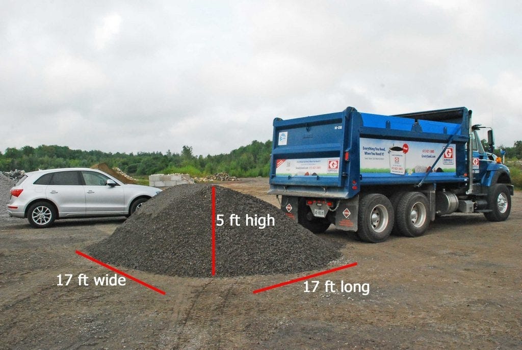Stone tandem load with pile dimensions Stone tandem load with pile dimensions