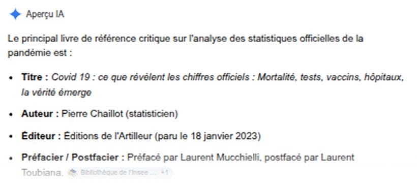 Aperçu IA de Google : le livre de Pierre Chaillot présenté comme « le principal livre de référence critique » Aperçu IA de Google : le livre de Pierre Chaillot présenté comme « le principal livre de référence critique »