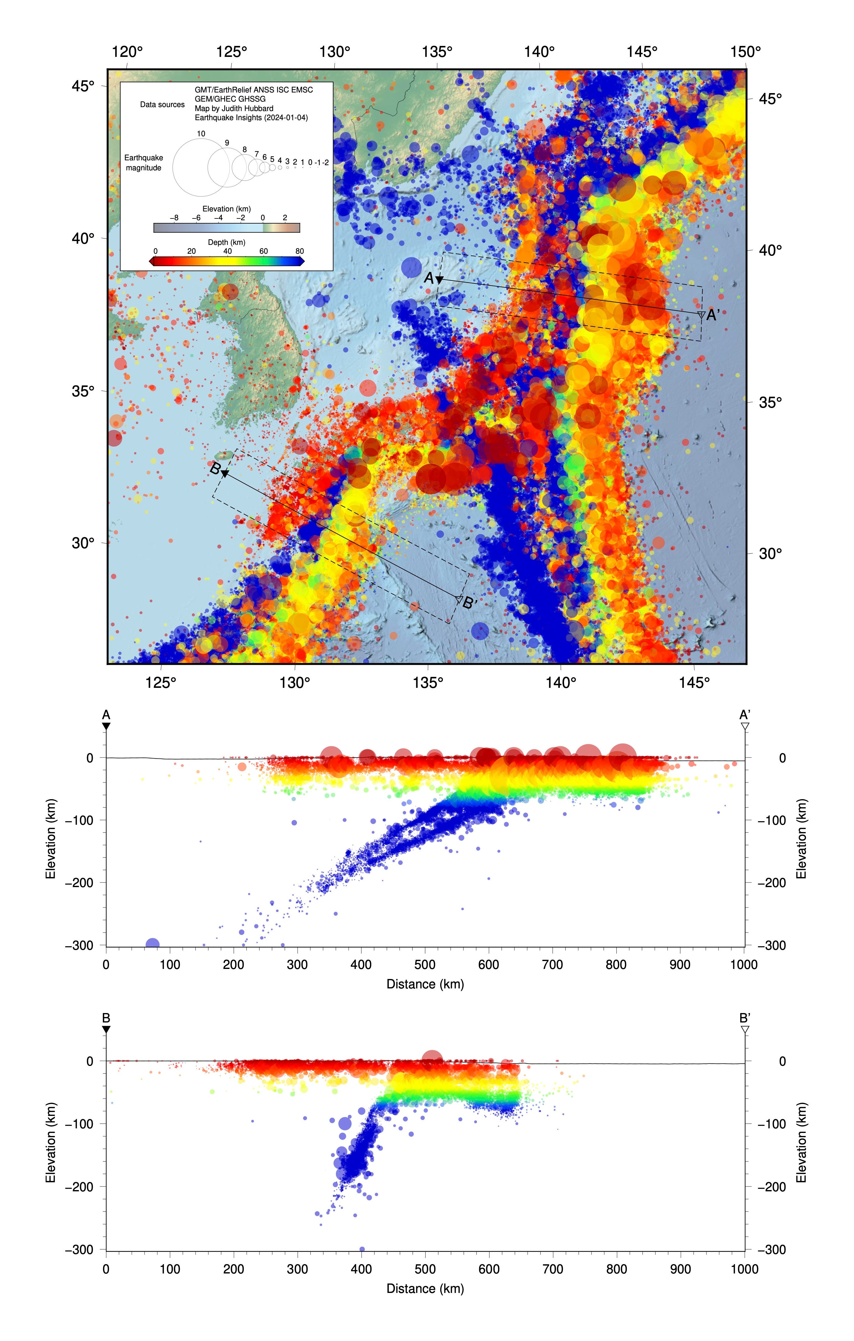 Tectonics of the January 1, 2024 M7.5 earthquake in Japan