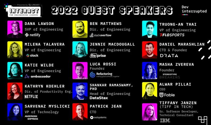 The guest speakers joining me for INTERACT