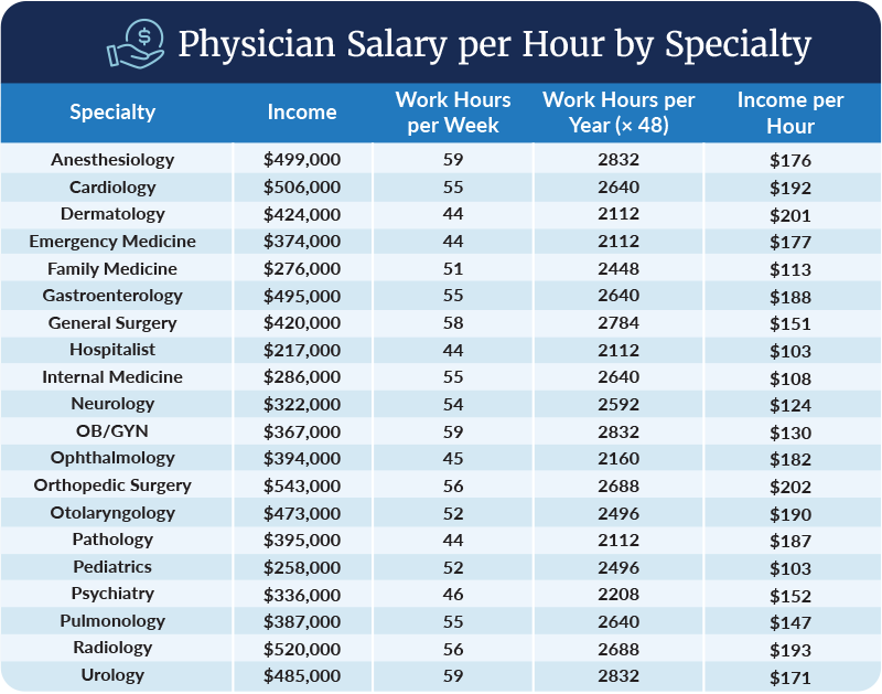 A table with numbers and a number of people in it
AI-generated content may be incorrect. A table with numbers and a number of people in it
AI-generated content may be incorrect.